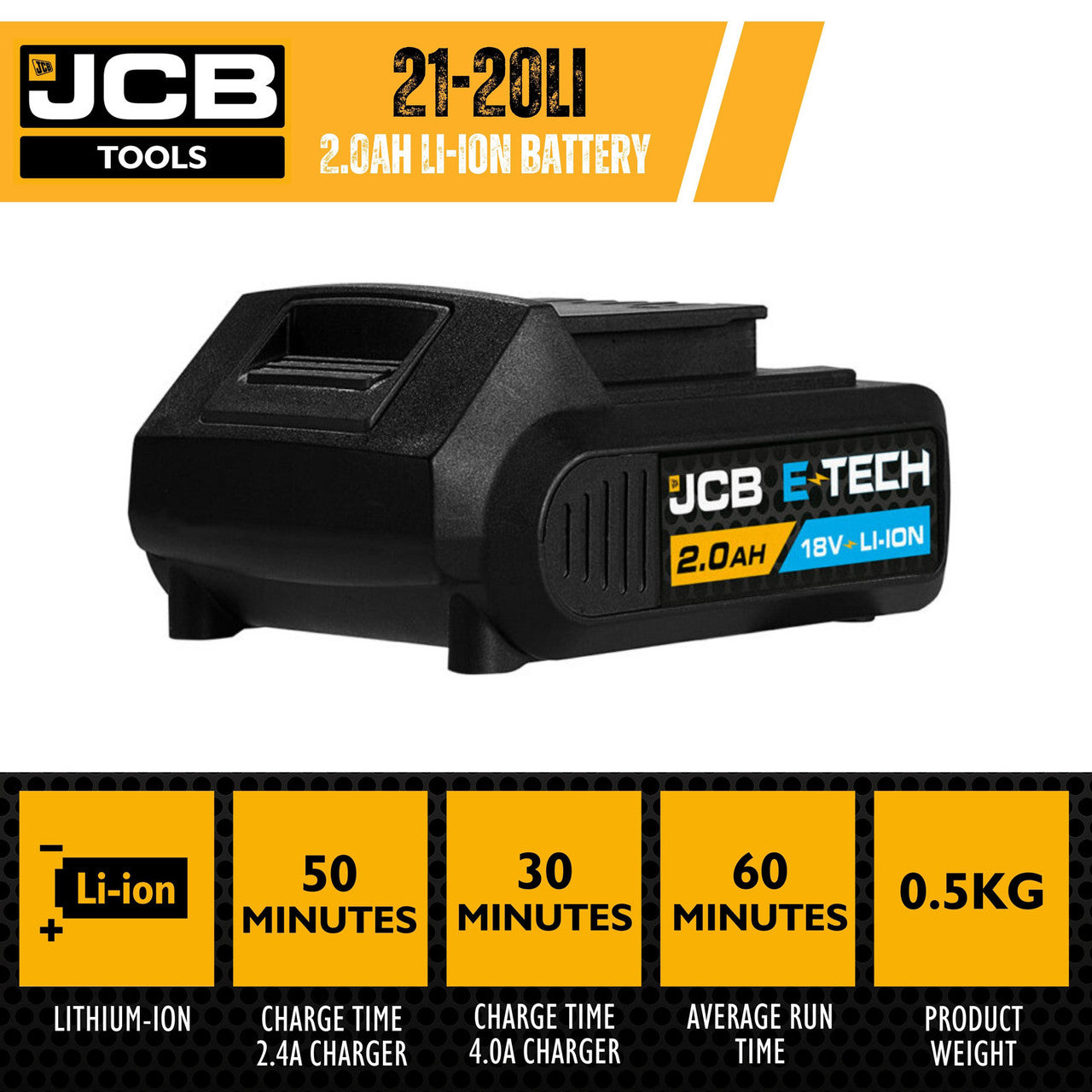 CB 18V 2.0Ah Lithium-ion Battery and 2.4A Fast Charger | 21-20LIBTFC
