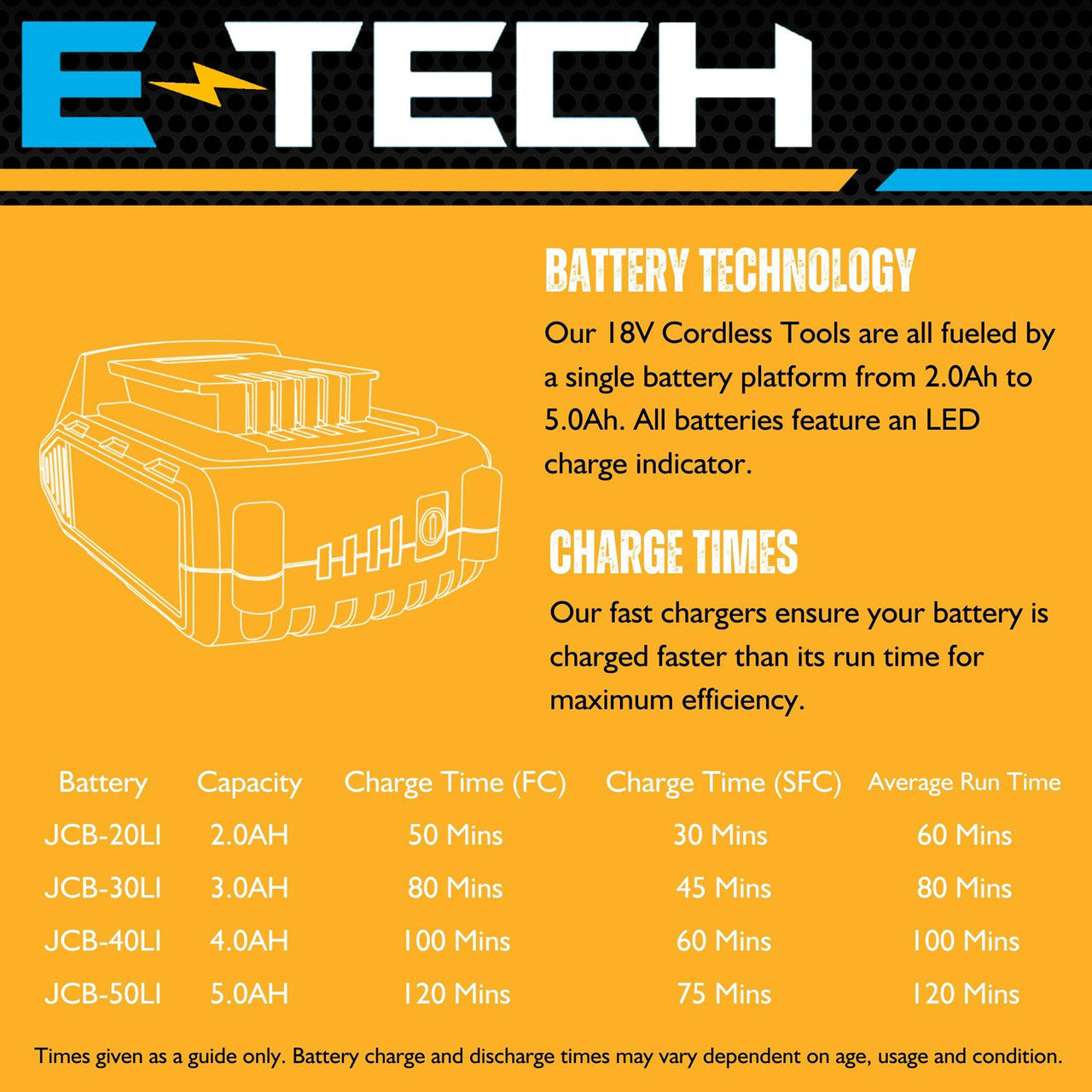 JCB 18V BRUSHLESS COMBI DRILL 5.0AH BATTERY AND 2.4A CHARGER | JCB-18BLCD-5X-B