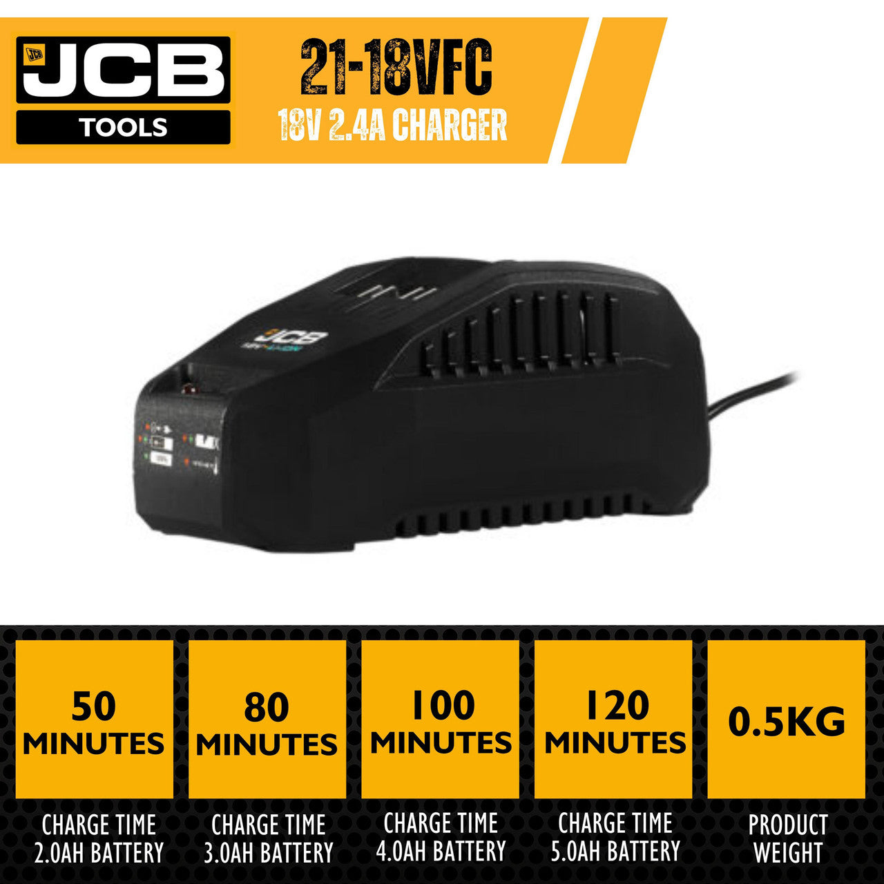 JCB 18V 2.4A FAST CHARGER | 21-18VFC