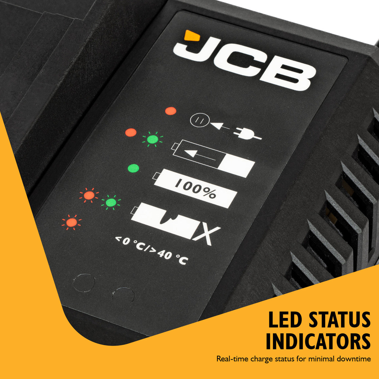 LED Status Indicators
